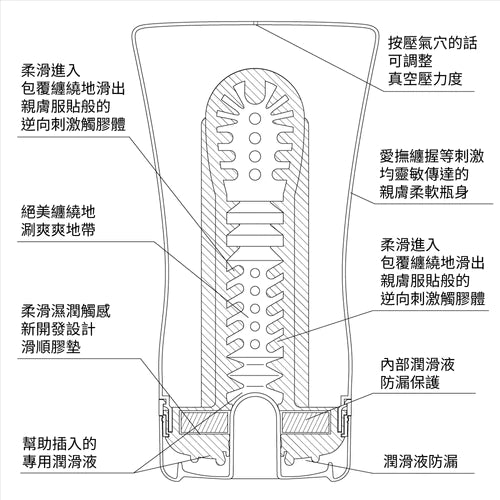 TENGA(日本)U.S. SOFT TUBE CUP 可擠捏飛機杯(加大版)