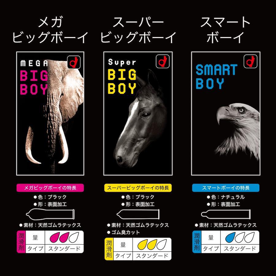 岡本OKAMOTO Smart Boy 31mm 日本版 乳膠安全套 12 片裝