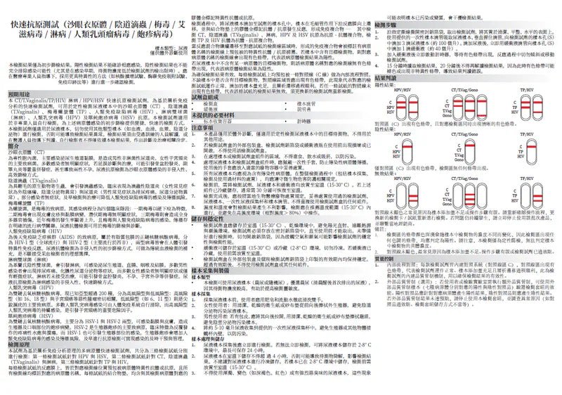 Safheal 賽安芙7合1性病快速測試盒