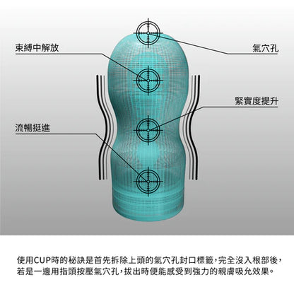 TENGA(日本) 10週年版 PREMIUM TENGA系列標準型(寶藍色)