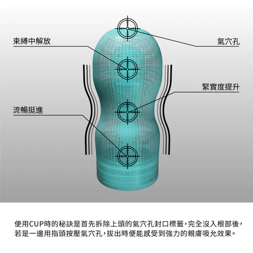(限時特價)TENGA(日本) DEEP THROAT CUP 挺趣杯系列