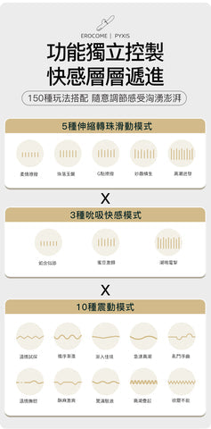 EROCOME - PYXIS 羅盤座 360度轉珠吸啜震動棒