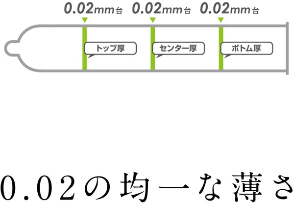 Okamoto 岡本(日本)薄度均一 0.02EX (日本版)安全套  12片裝