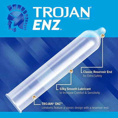 Trojan(美國) ENZ Armor Spermicidal殺精潤滑液安全套 3片裝