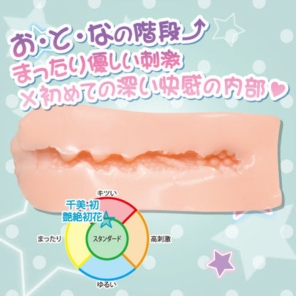 Toys Heart (Japan) Chimi-Hatsumeijue Hatsuhana Masturbation Cup