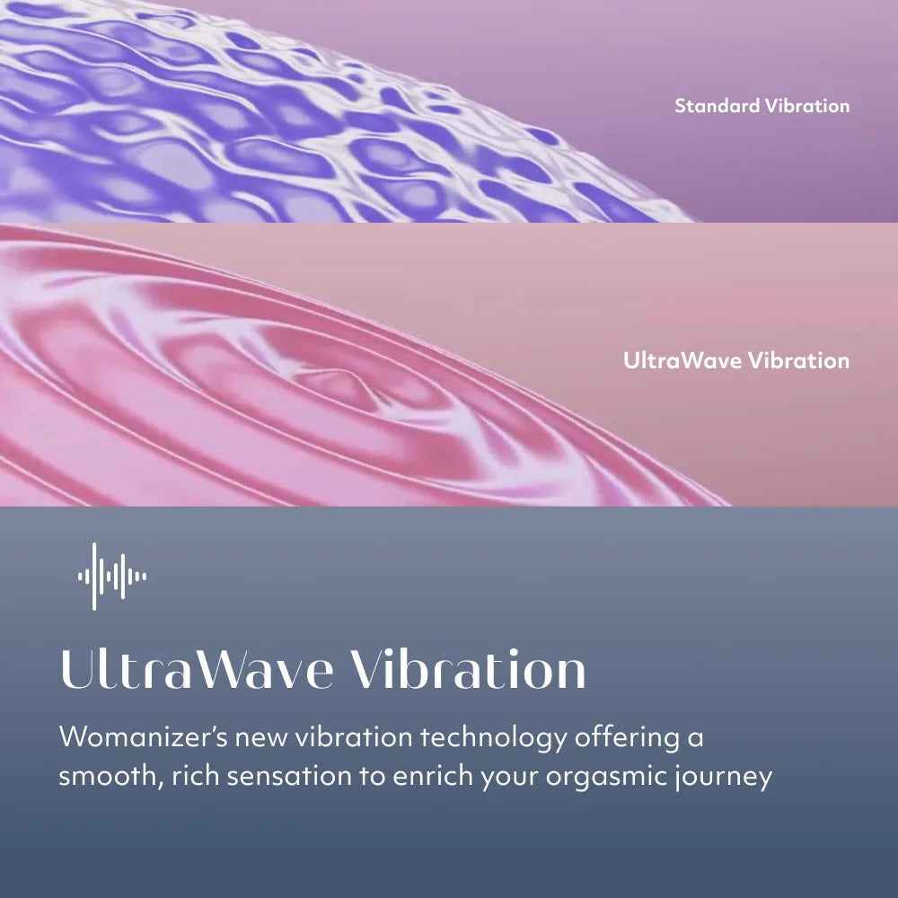 Womanizer
Vibe UltraWave 靜音振動陰蒂按摩器 - 深藍