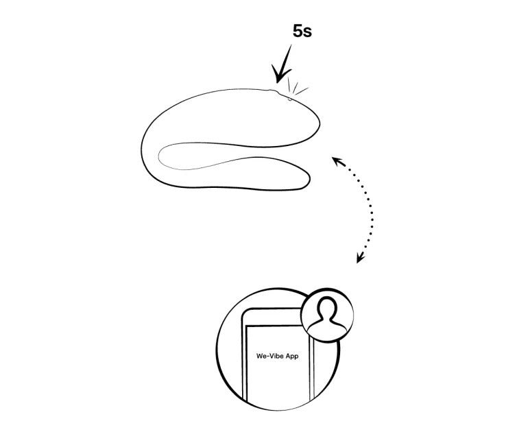 粉紅色We-Vibe Sync Lite情侶共用震動器，展示產品的外觀和設計細節