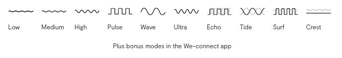 We-Vibe
Chorus 遙控情侶共震器 - 宇宙藍色 | 香港 Sex Toy 成人情趣商品 - 18FUN 旺角大埔