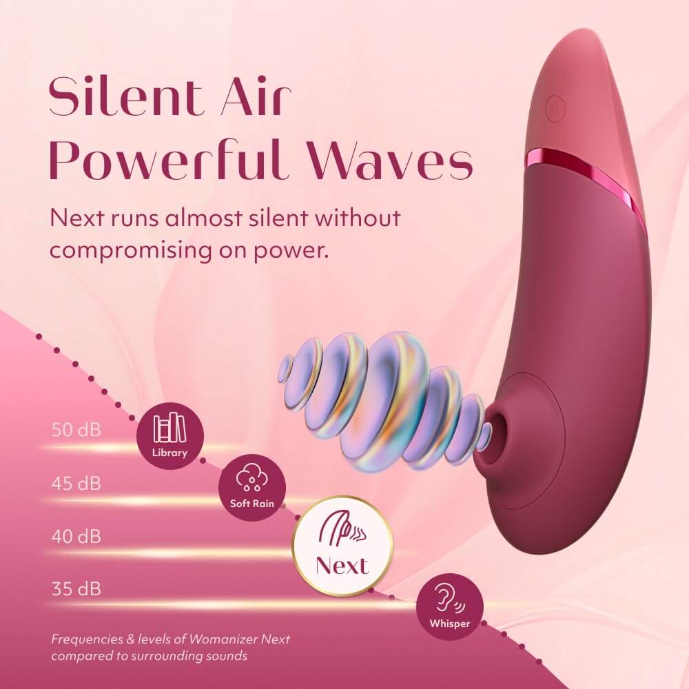 Womanizer
Next 3D陰蒂吸啜器 - 暗粉