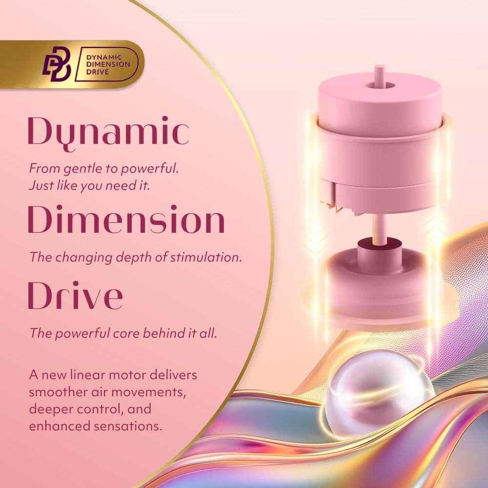 Womanizer
Next 3D陰蒂吸啜器 - 酒紅色