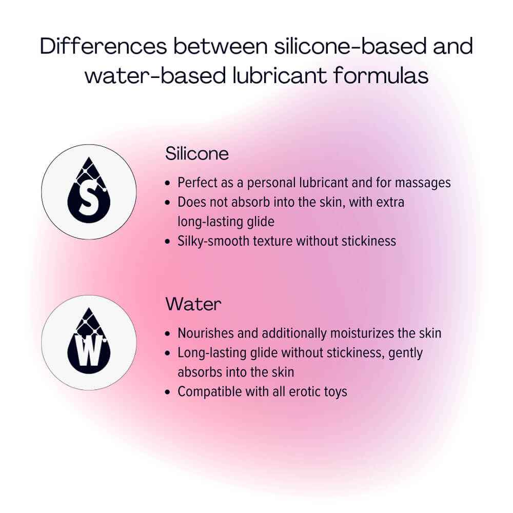Pjur
Woman 低敏配方持久潤滑矽性潤滑液 - 100ml