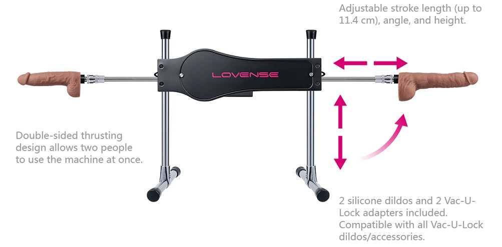 Lovense
性愛機器
