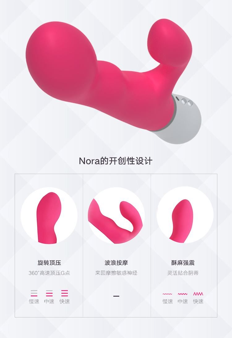 Lovense
Nora - 兔子震動棒 - App 控制