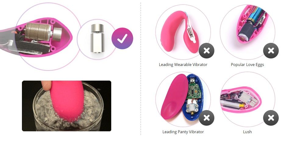 Lovense
Lush 2 - 子彈震動器 - App 控制