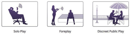 Lovense
Edge 2 - 可調式前列腺按摩器 - App 控制