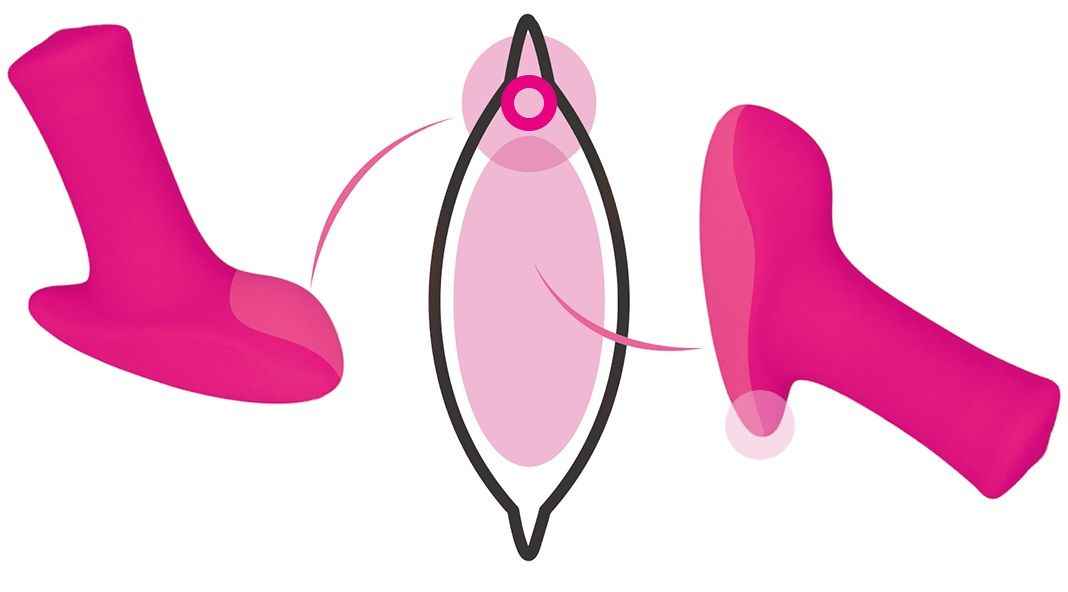 Lovense
Ambi - 子彈震動器 - App 控制