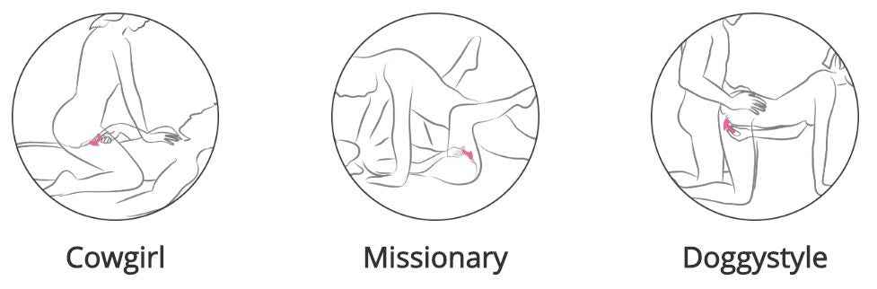 Lovense
Ambi - 子彈震動器 - App 控制