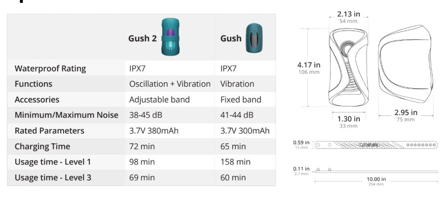 Lovense
Gush 2 震盪式龜頭震動按摩器