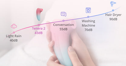 Lovense
Tenera 2 陰蒂吸吮刺激器