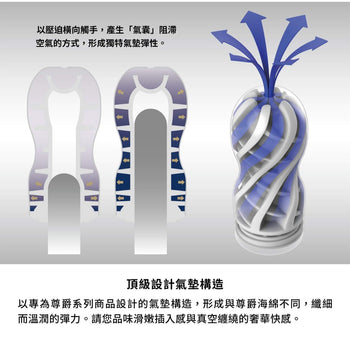 (限時特價)TENGA(日本) PREMIUM TENGA 尊爵氣墊自慰杯 (標準版)