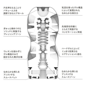 (限時特價)TENGA(日本) TENGA CUP 氣墊自慰杯 (慢玩版/刺激版)刺激版