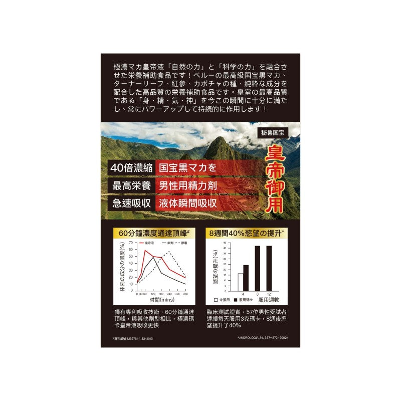 ICHIKI 一木研究所極濃瑪卡皇帝液 透納葉