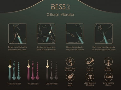 Zalo
Bess 2 陰蒂震動器 - 藍綠色