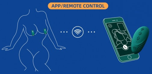 Zalo
Nave 可APP遙距控制乳頭震動器 - 藍綠色