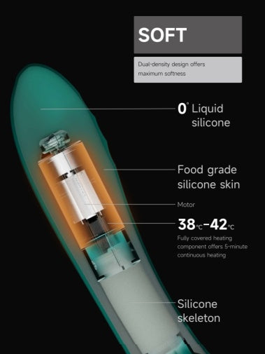 Zalo
Sesh 性愛機器 可APP遙距控制 - 藍綠色