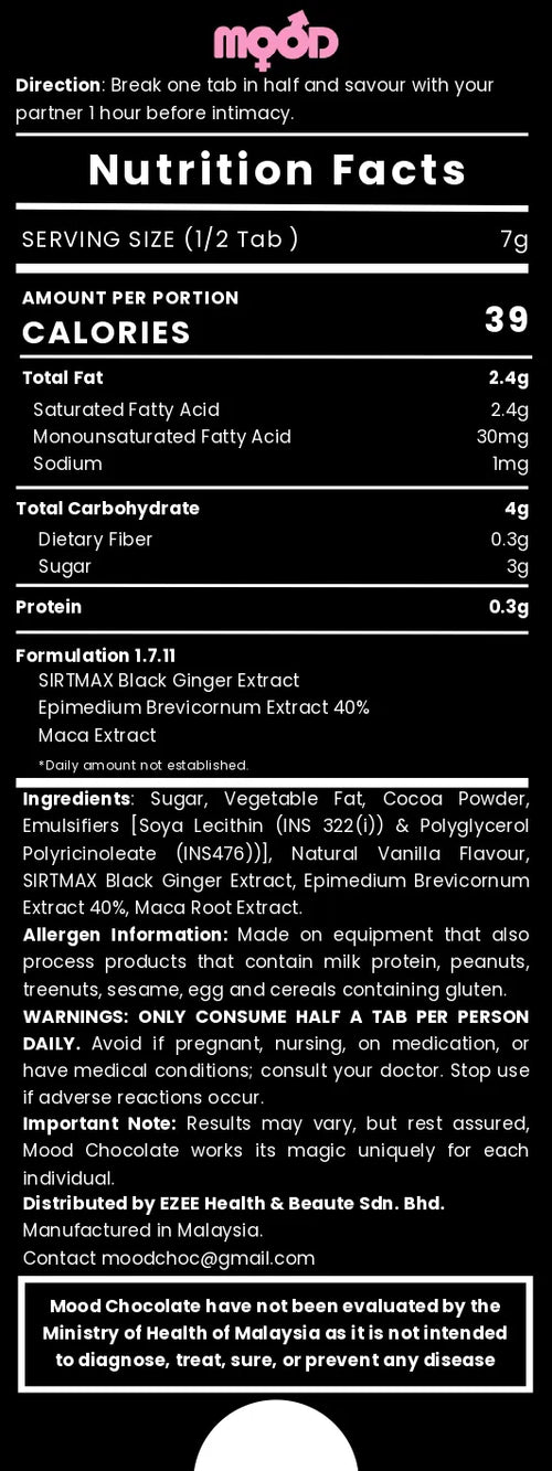 Mood Chocolate(馬來西亞) 愛愛催情巧古力