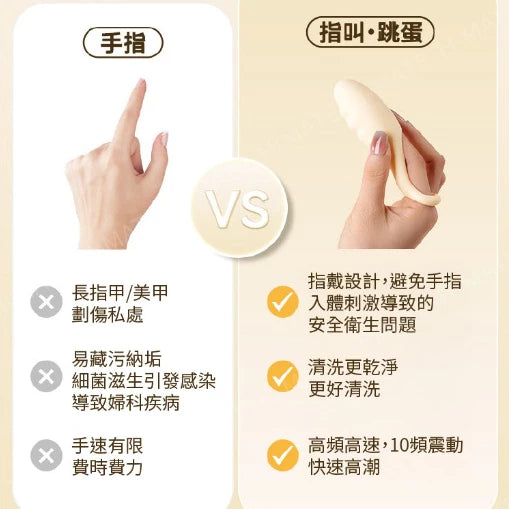 SVAKOM指叫震動指套 司沃康 手指套 震動跳蛋