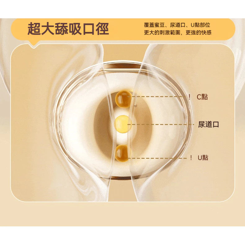 SVAKOM 司沃康 口口甜吮吸震動器