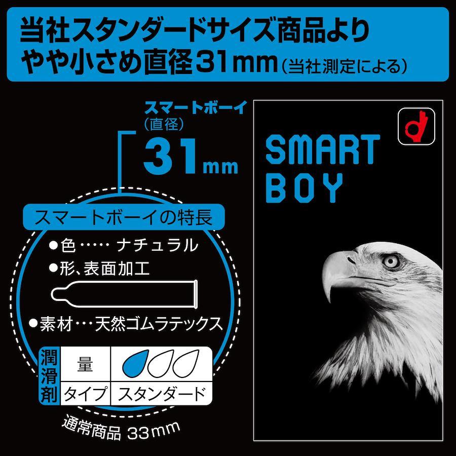 岡本OKAMOTO Smart Boy 31mm 日本版 乳膠安全套 12 片裝