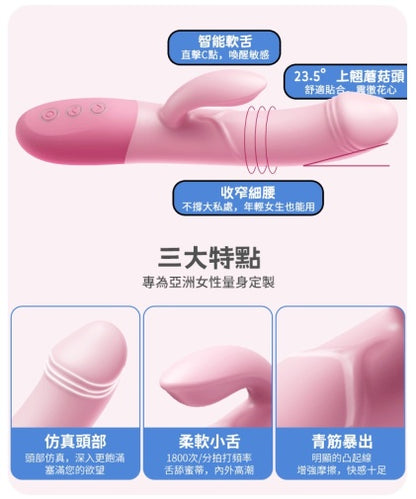 Erocome
Carter APP 智能操控升溫雙震震動器 - 粉紅色