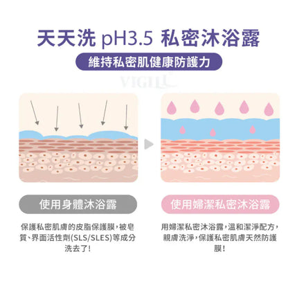 VIGILL 私密柔淨慕絲(加強乳酸) 120ml