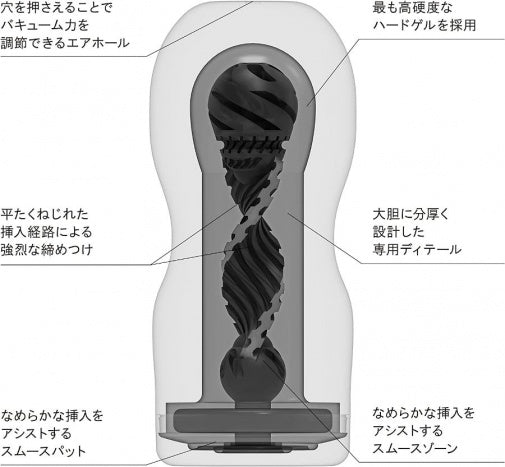 Tenga
經典真空杯 極硬版