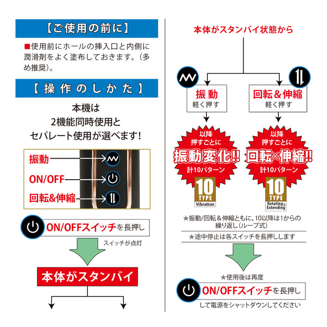 
NPG - 激ペニSuperKINGDOM 2 陰莖訓練器