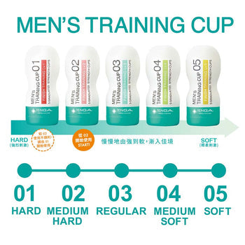 (限時特價)TENGA(日本)HEALTHCARE 完事訓練系列