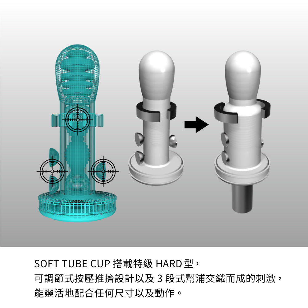 (限時特價)TENGA(日本) SOFT TUBE CUP 擠捏杯系列