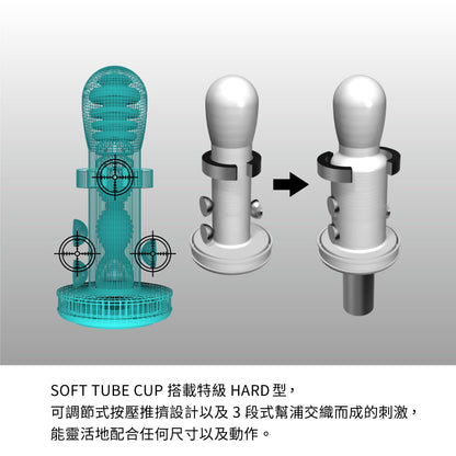 (限時特價)TENGA(日本) SOFT TUBE CUP 擠捏杯系列