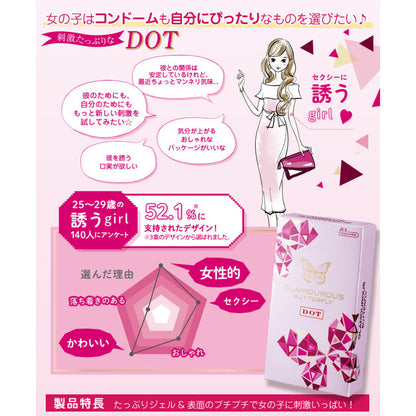 JEX(日本)魅力蝴蝶凸點顆粒 安全套 (8片裝)