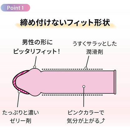 JEX(日本) 魅力蝴蝶 MELTY TYPE 安全套 (10片裝)