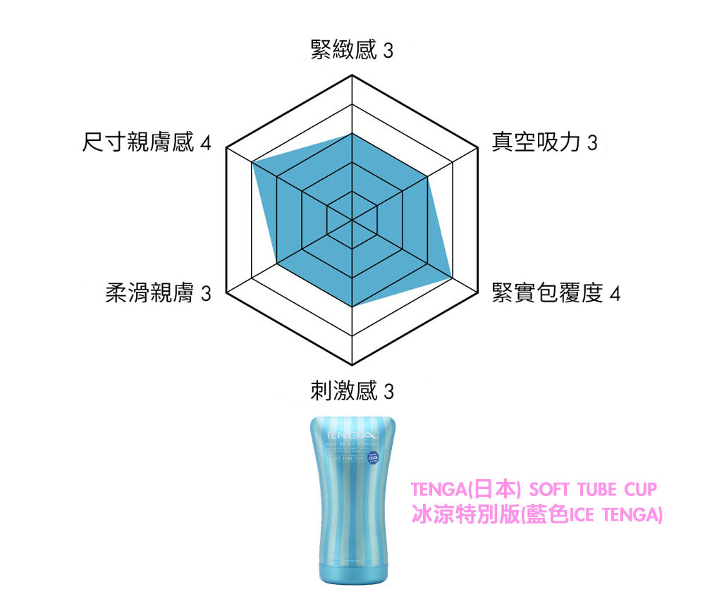 (限時特價)TENGA(日本) SOFT TUBE CUP 擠捏杯系列